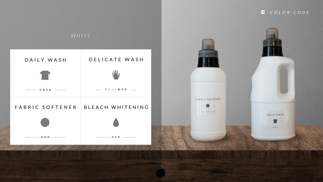 ec_daily_wash_label_insert_label_white-min
