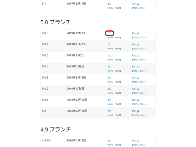 WordPressダウンロード